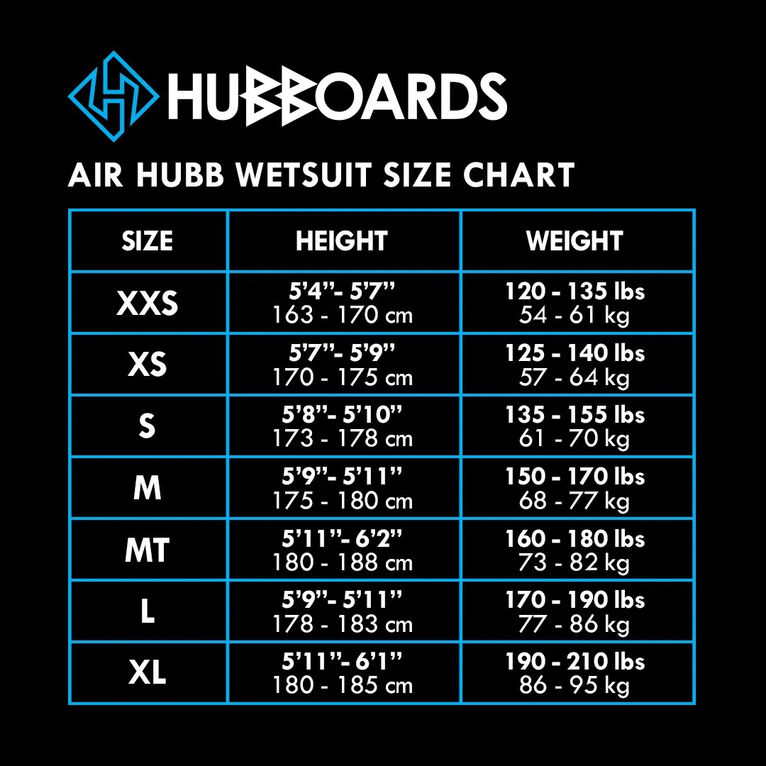 2mm Zipperless Short John Wetsuit