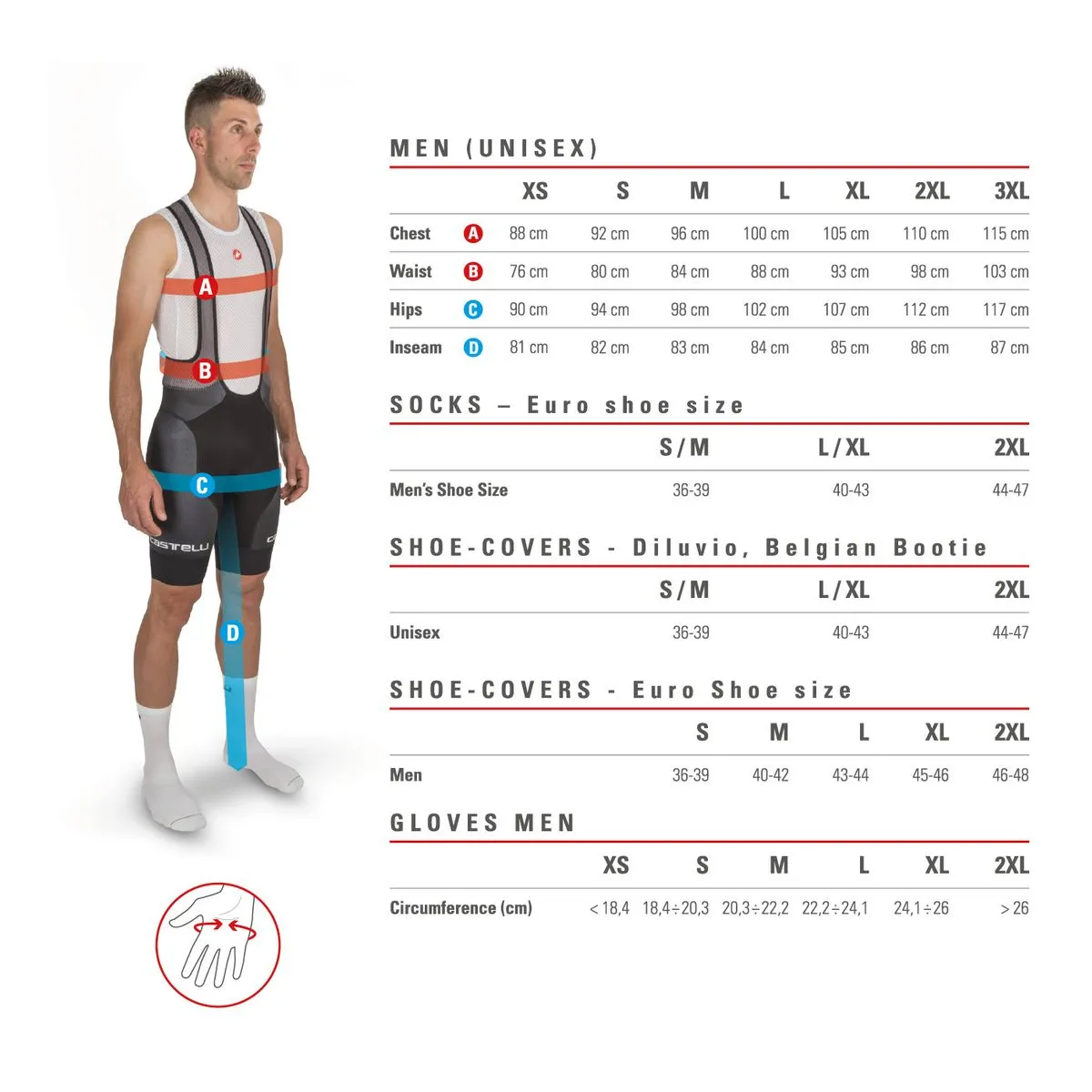 Castelli - Pro Mesh Sleeveless Baselayer Men's