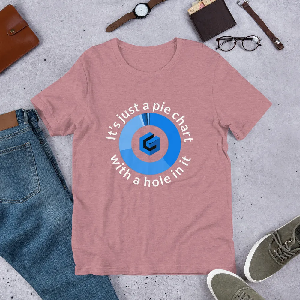 Donut Chart - Light Text