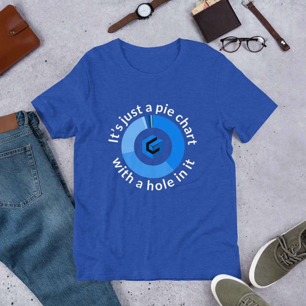 Donut Chart - Light Text