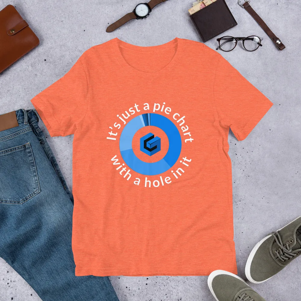Donut Chart - Light Text