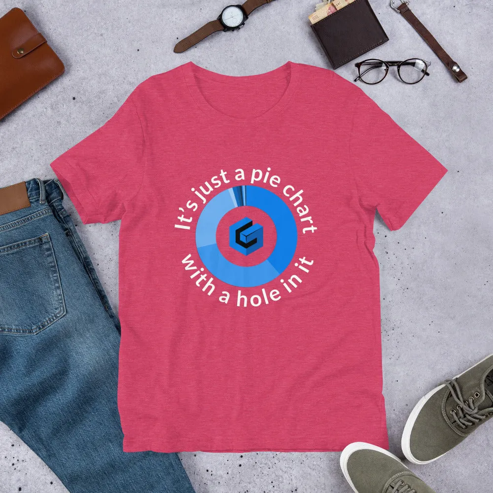 Donut Chart - Light Text