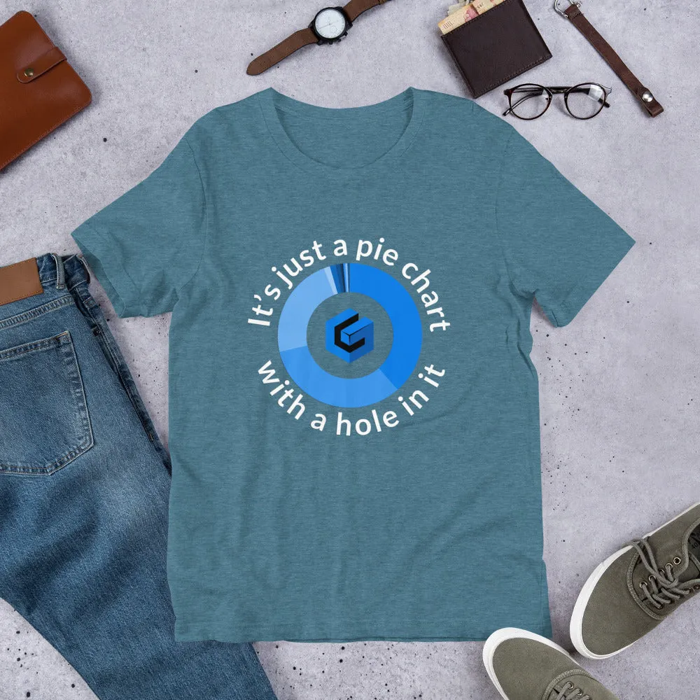 Donut Chart - Light Text