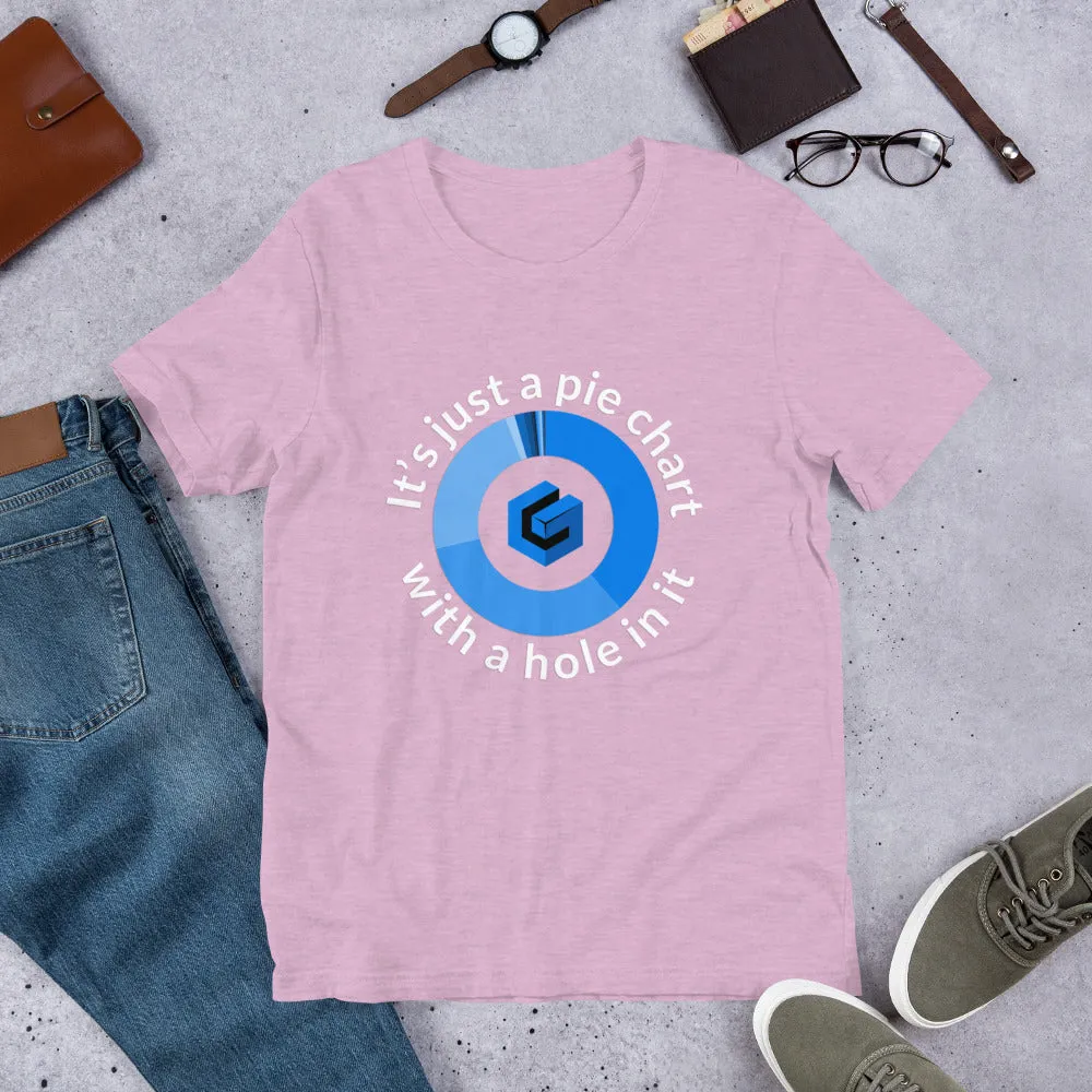 Donut Chart - Light Text