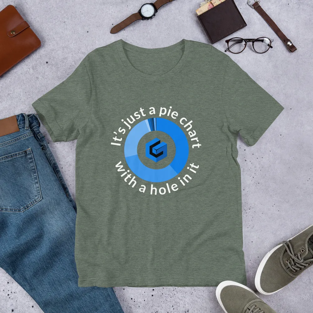 Donut Chart - Light Text