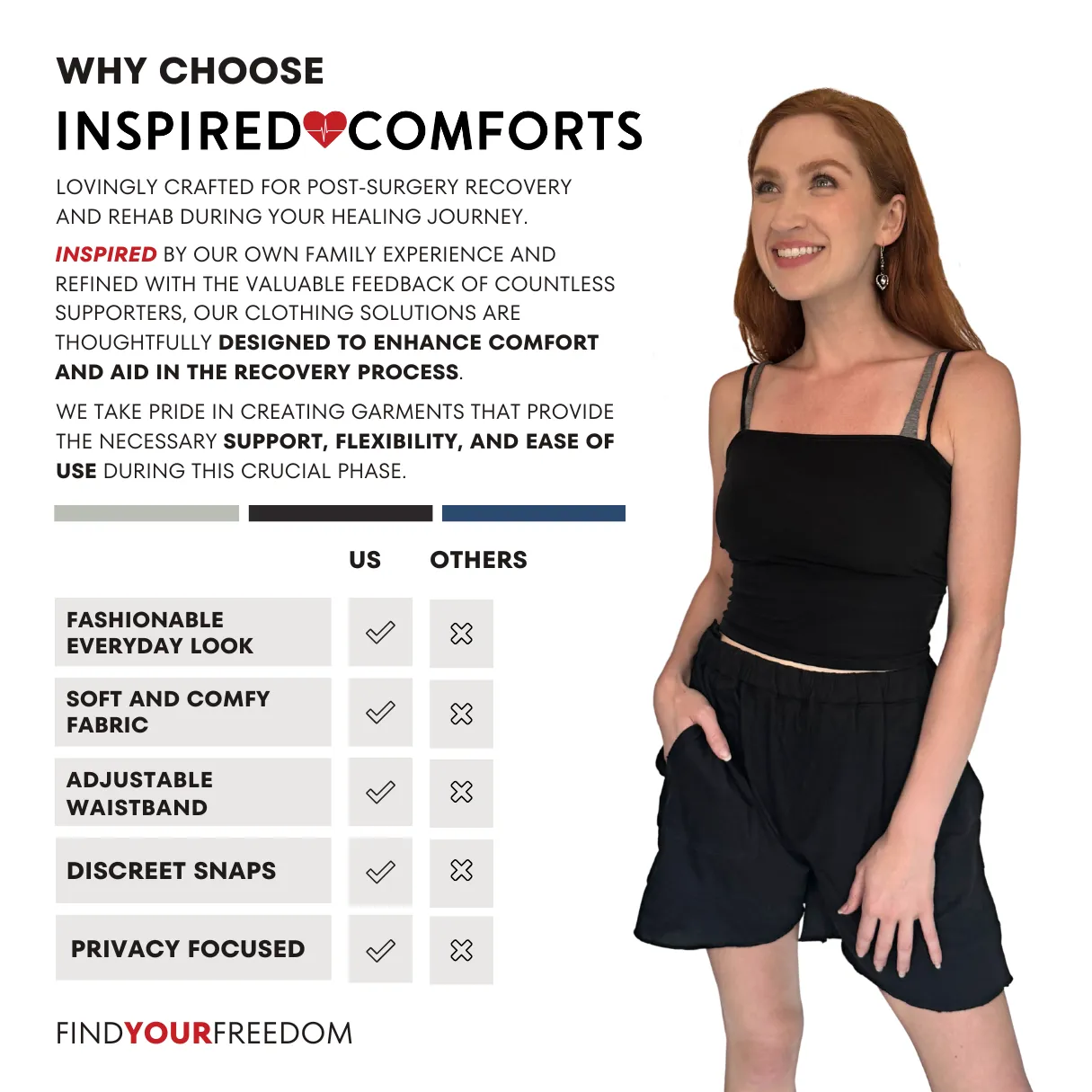 Inspired Comforts Post Surgery Women Tear Away Shorts with Side Snaps