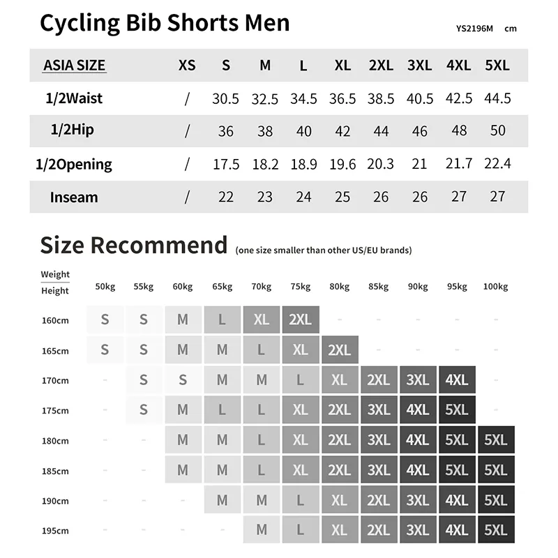 MENS BIB SHORTS CHASESUMMER LAPIS BLUE