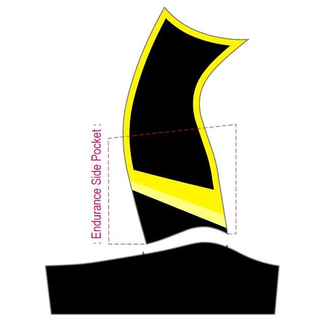 PERFORMANCE Endurance Bib Shorts